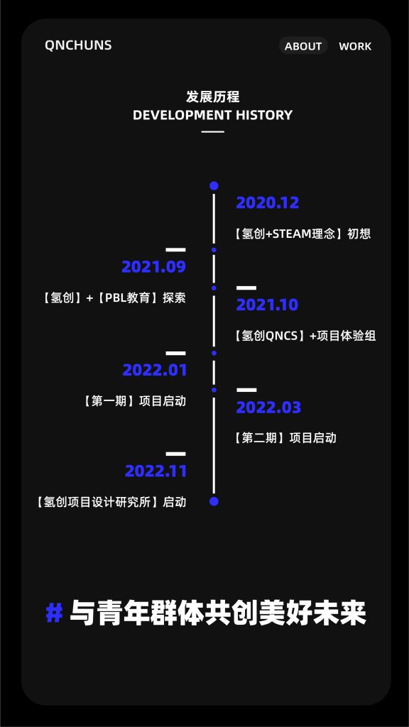 图片[4]-氢创项目设计研究所-氢创项目设计研究所
