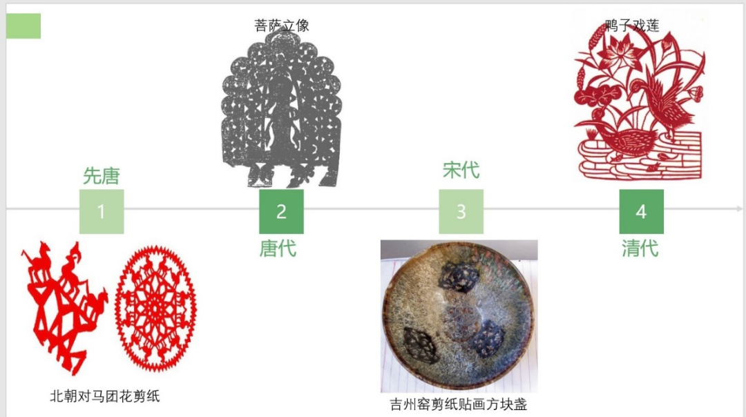 图片[2]-「云上」一镜一帧田园画 一味一艺故事情-氢创项目设计研究所