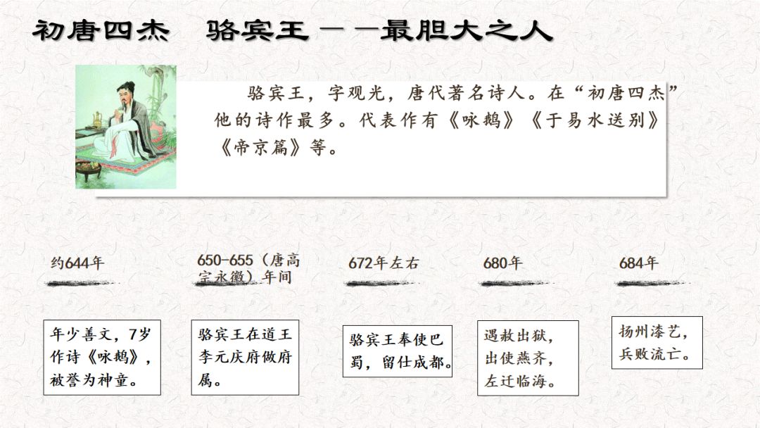 图片[19]-「云上」初唐四杰-氢创项目设计研究所