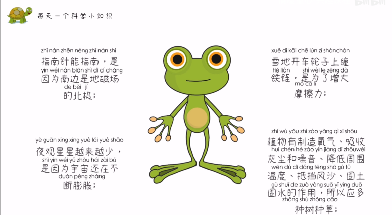 图片[7]-「云上」奇妙的科学世界-氢创项目设计研究所