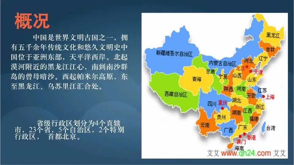 图片[7]-你真的了解中国吗？-氢创项目设计研究所