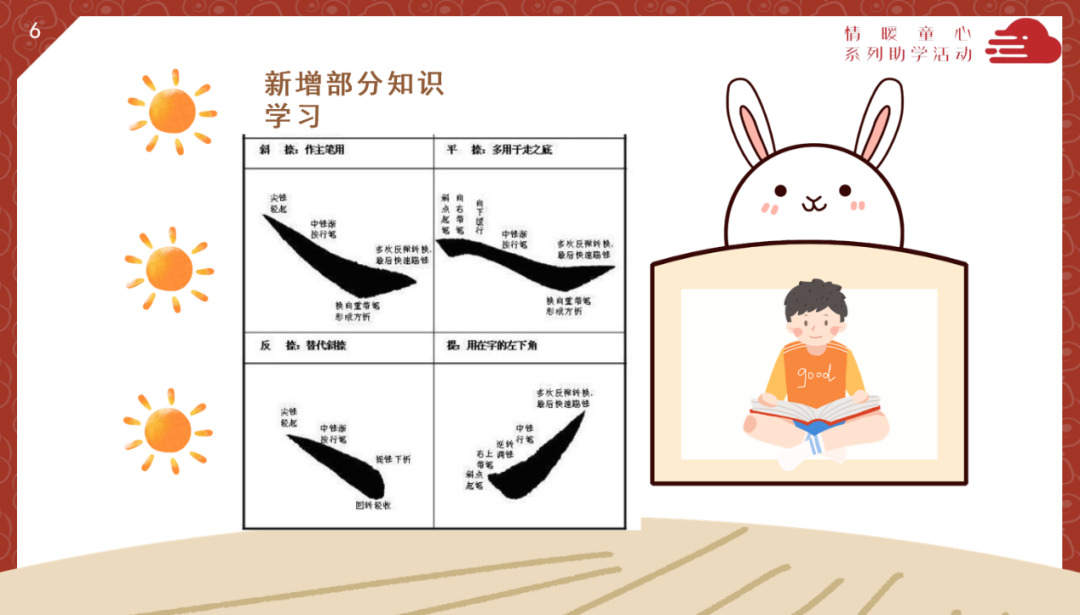 图片[10]-「云上」硬黄临帖眼犹明 笔底波澜翻瀚海-氢创项目设计研究所