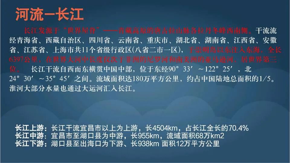 图片[6]-你真的了解中国吗？-氢创项目设计研究所