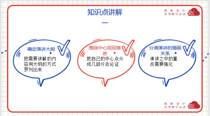 图片[5]-「云上」口若悬河，侃侃而谈-氢创项目设计研究所