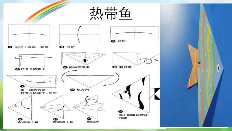 图片[6]-儿童的智慧在他的指尖上-氢创项目设计研究所