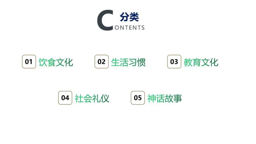 图片[9]-「云上」感受文化——中西方差异-氢创项目设计研究所