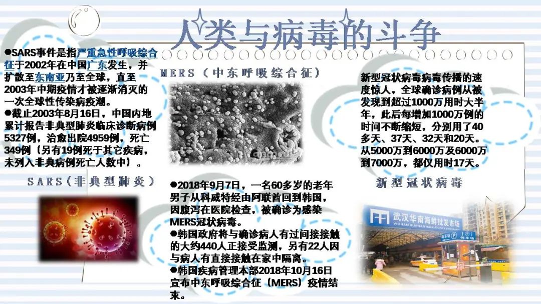 图片[9]-「云上」动物与疾病-氢创项目设计研究所