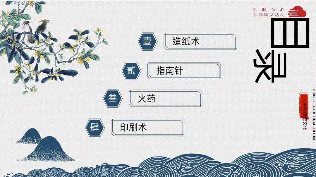 图片[2]-「云上」中国传统文化：四大发明-氢创项目设计研究所