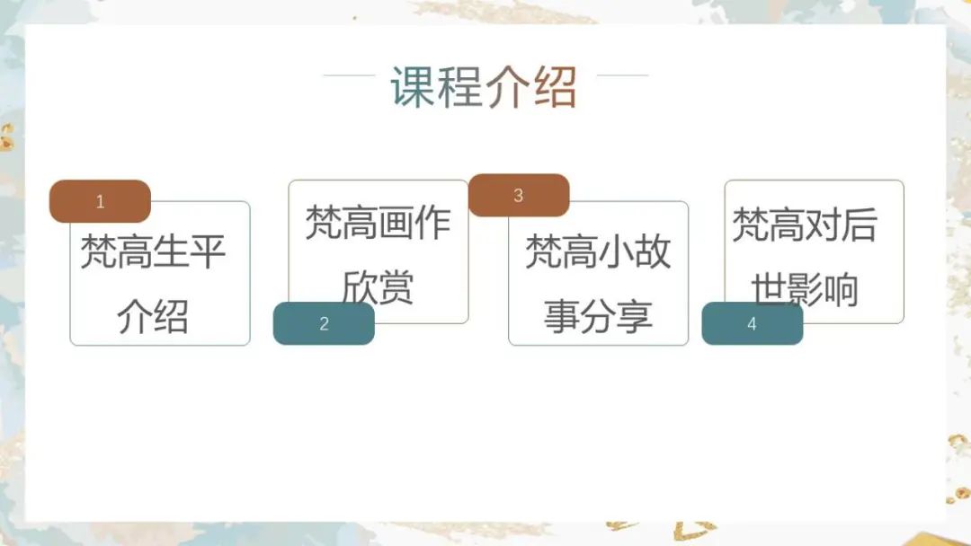 图片[5]-「云上」天才与疯子：后印象主义先驱-氢创项目设计研究所