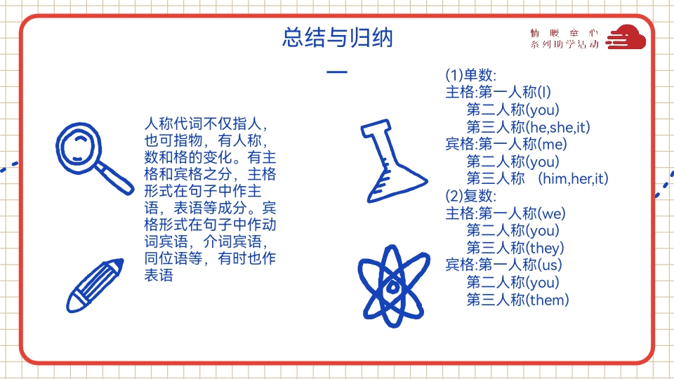 图片[4]-「云上」愿你乘风，无忧亦无惧-氢创项目设计研究所