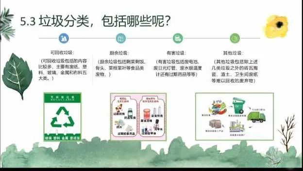图片[12]-「云上」保护环境  人人有责-氢创项目设计研究所