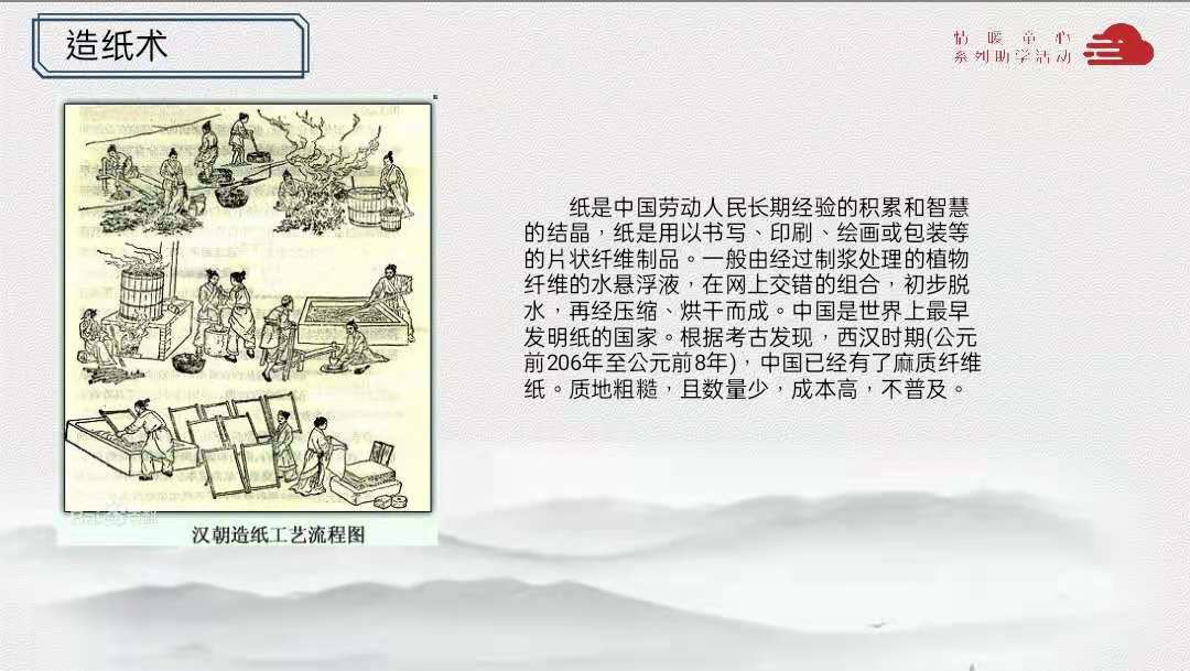 图片[3]-「云上」中国传统文化：四大发明-氢创项目设计研究所
