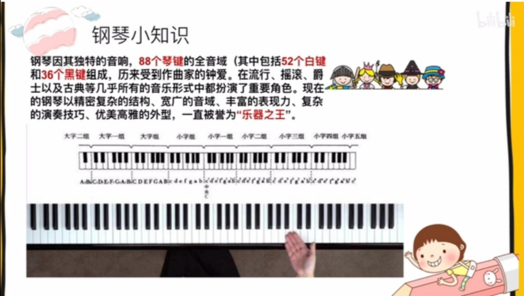 图片[5]-「云上」初入音乐殿堂-氢创项目设计研究所