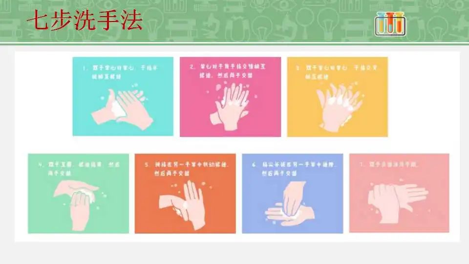 图片[6]-「云上」医疗小知识-氢创项目设计研究所