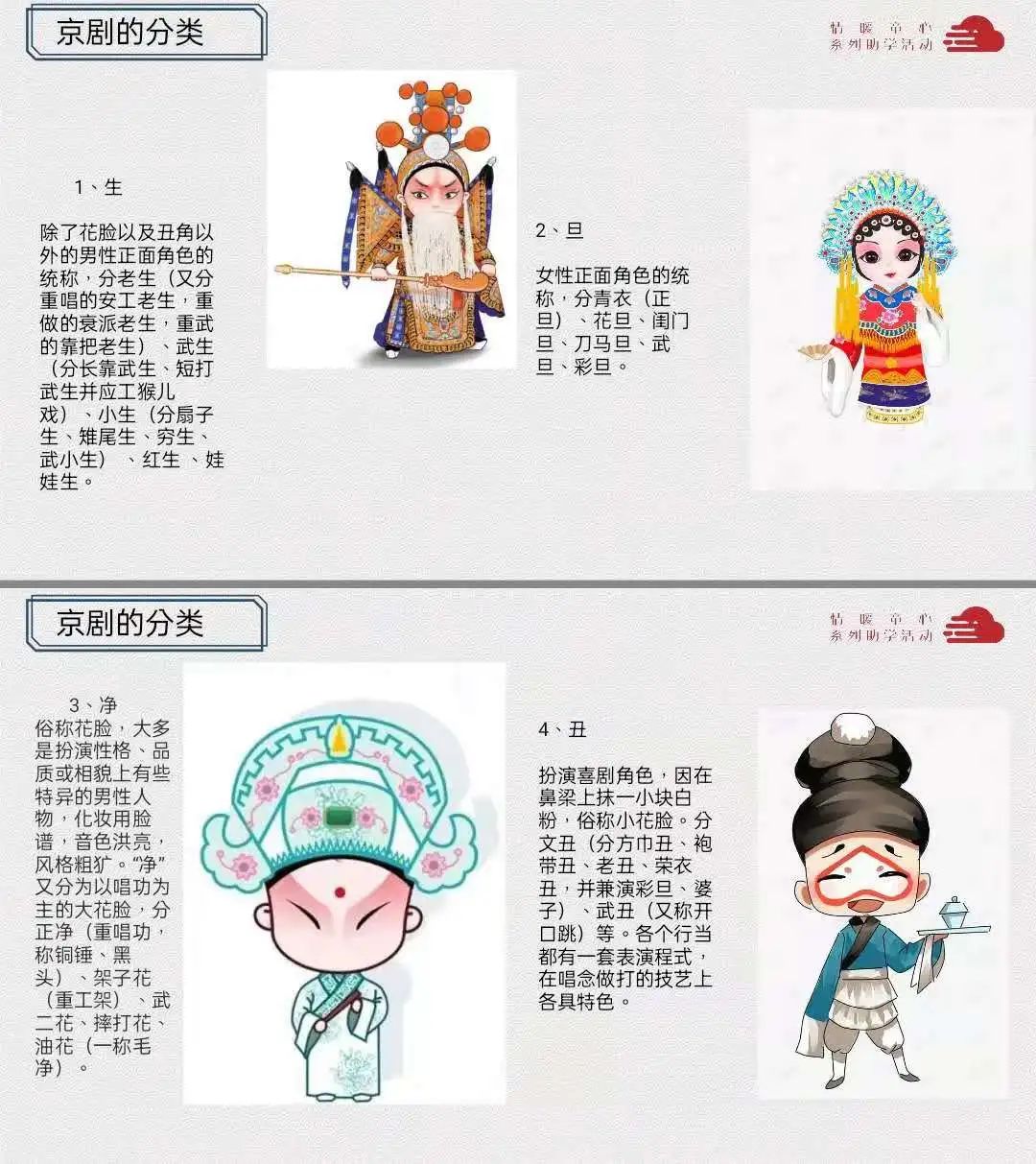 图片[5]-「云上」中国传统文化——京戏脸谱-氢创项目设计研究所