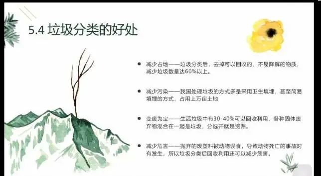 图片[13]-「云上」保护环境  人人有责-氢创项目设计研究所