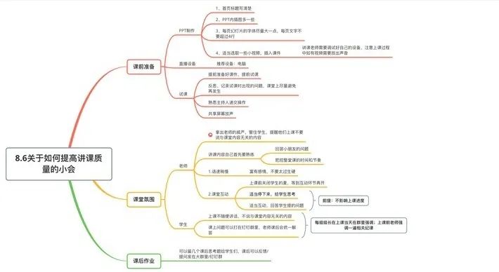 图片[7]-“情暖童心·乡伴童行”助学班 开课一周啦！-氢创项目设计研究所