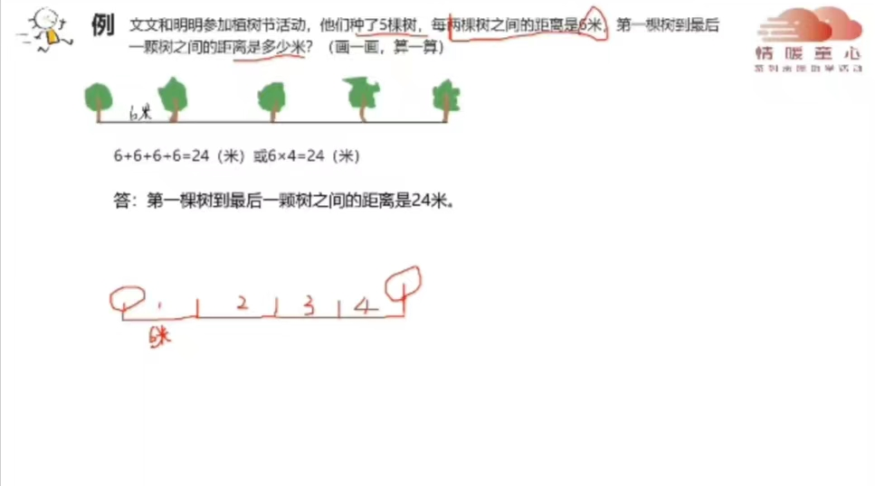 图片[5]-数学“小妙招”-氢创项目设计研究所
