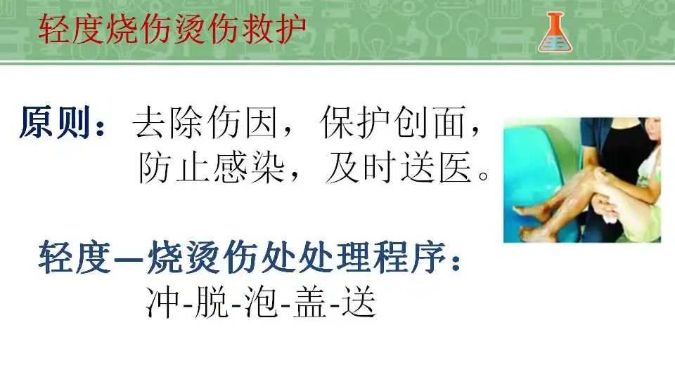 图片[13]-「云上」医疗小知识-氢创项目设计研究所