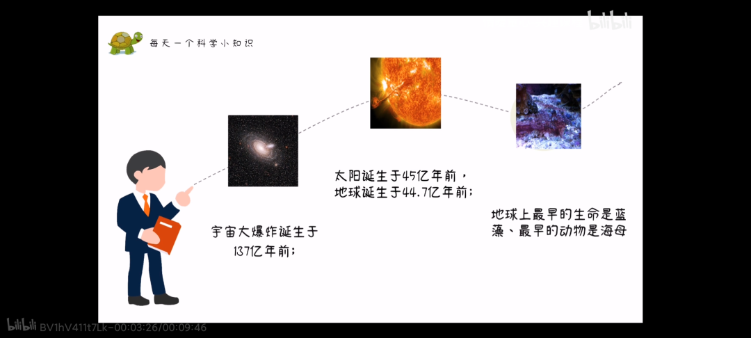 图片[10]-「云上」奇妙的科学世界-氢创项目设计研究所